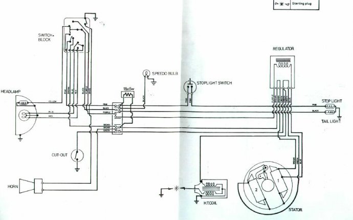 Kymco 150 Atv Parts | Search Wiring Diagram