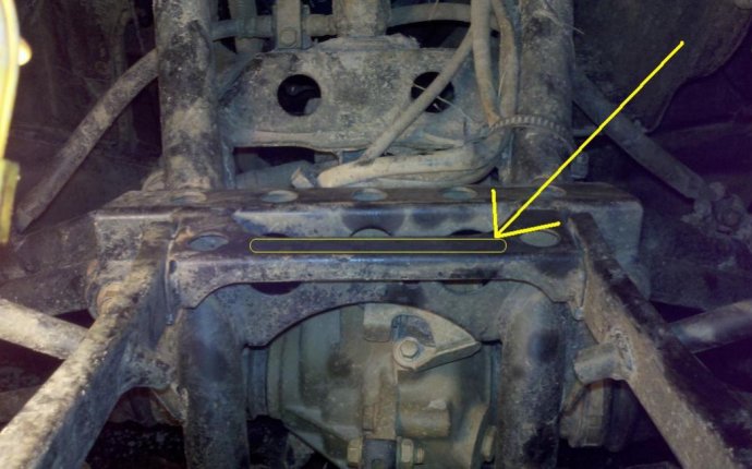 Honda ATV Vin Number Location